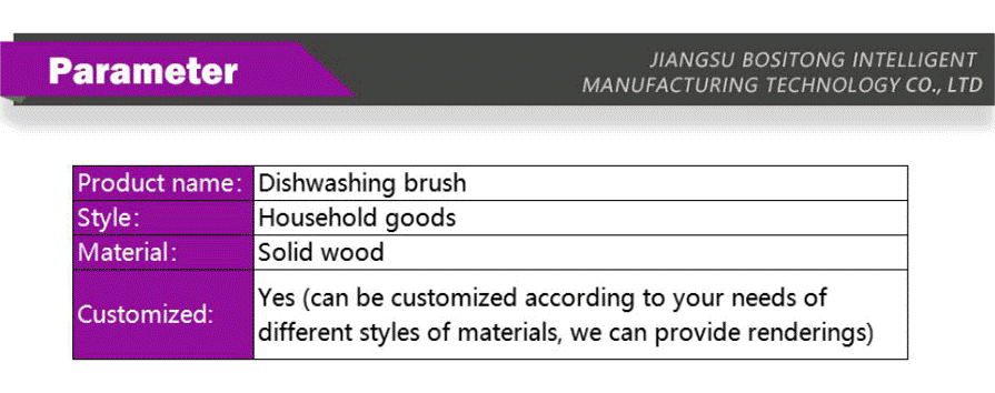 Pet cleaning-xiangqing2-BST054