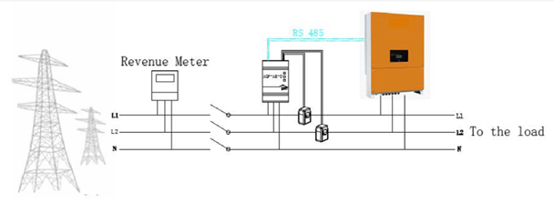 Anti-backflow detection meter