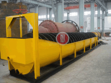 Mineral Spiral Ore Washer Machine with Good Quality
