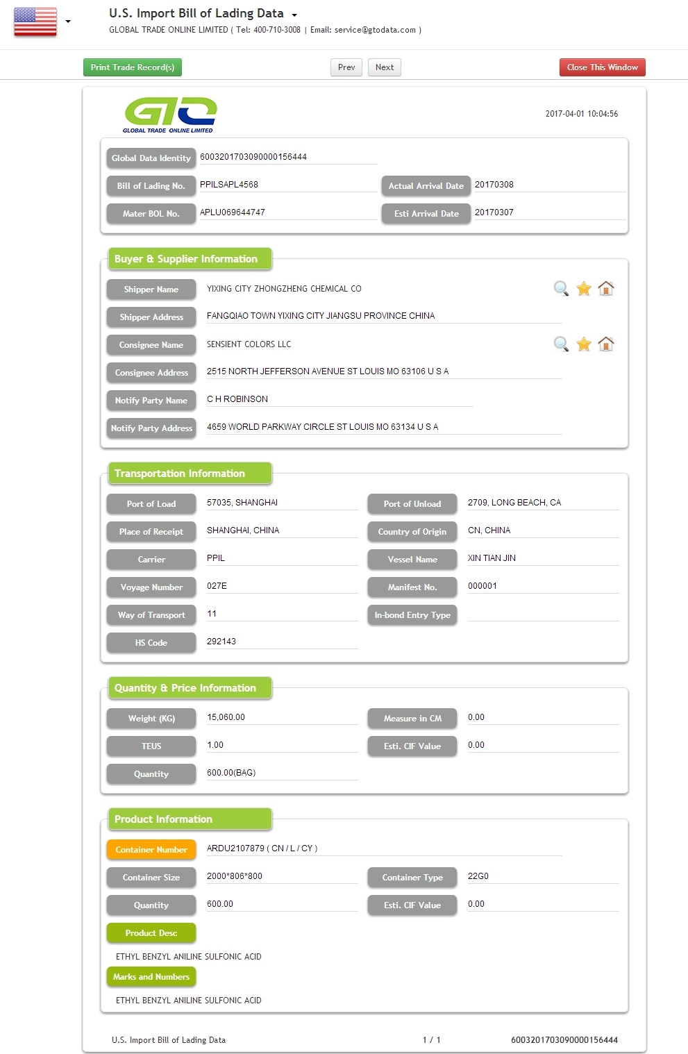 Data Impor Aniline Sulfonic Acid USA