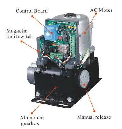 Safty sliding gate operator/Auto sliding door opener /Sliding gate opener