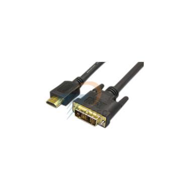 HDMI appliance connector