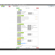 Angzyme USA Customs data