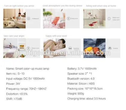 2015 Newest Smart Home Smart Lamp With Bluetooth Speaker