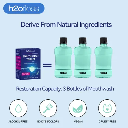H2OfLoss 2024 Professional Teeth Cleaning Mouthwash Tablets - Easy Oral Care, Whitening & Fresh Breath
