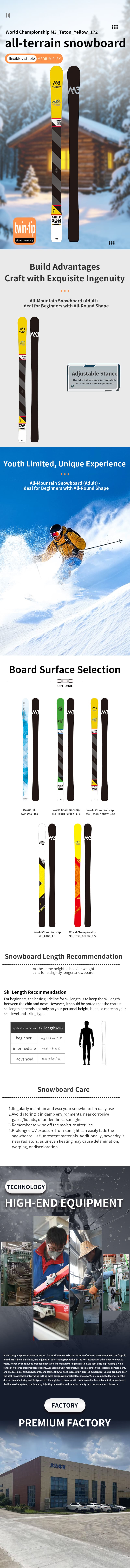 World Championship M3_Teton_Yellow_172