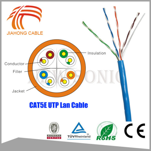 13 Years Top Supplier CAT5 Cable Price Per Meter