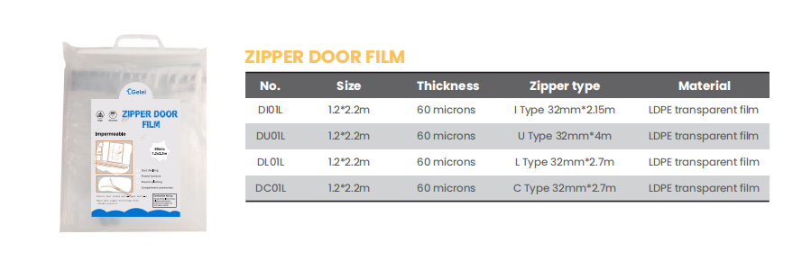cb52964e046078ae0e868693df37caf1