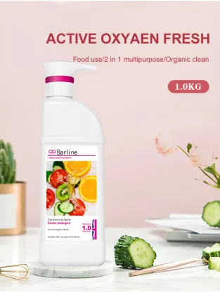 Wholesale Eco-friendly Dishwashing Liquid - 1kg