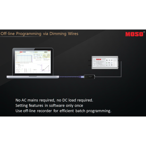 75W Built-in Programmable LED Driver