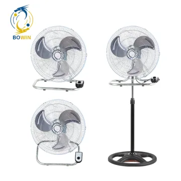 3-in-1 Industrial Fan Ventilation Solution