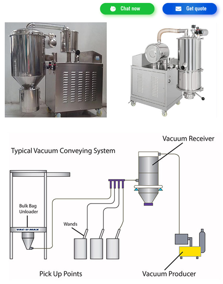 High Precision Vacuum Transfer System: Vacuum Loader And Pneumatic ...
