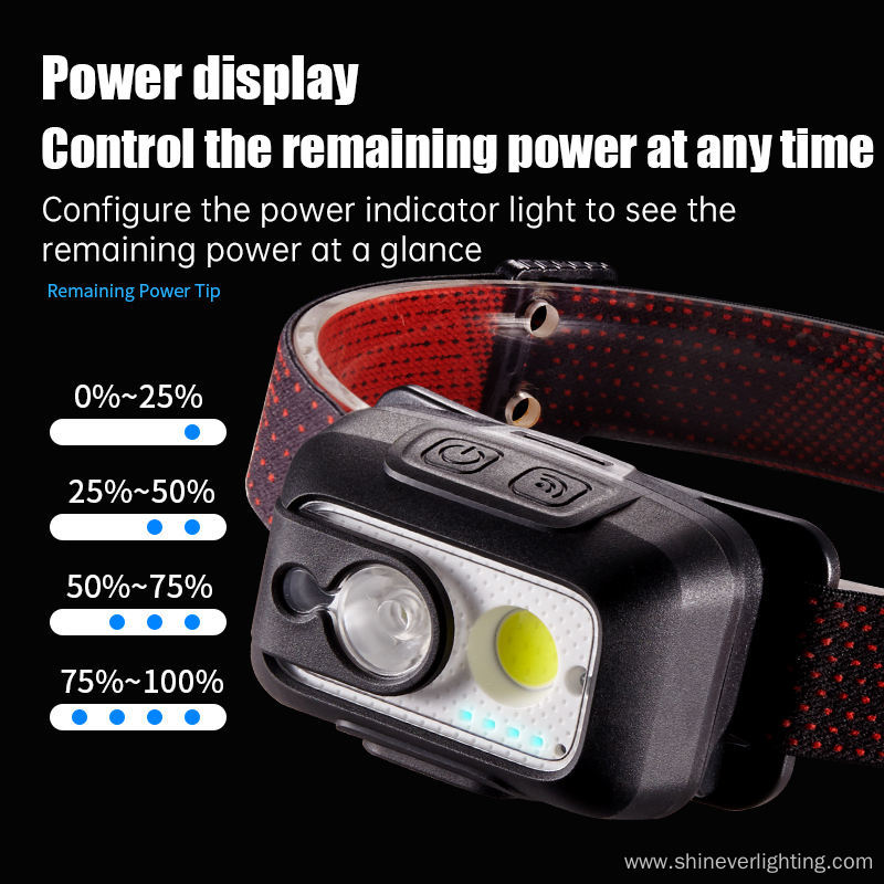 Powerful Waterproof Rechargeable LED dimming Headlamp