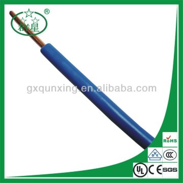 1.5mm copper wire