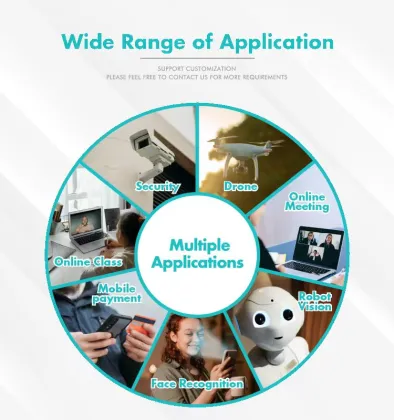 3D Depth Camera Module for Obstacle Avoidance and Robot Vision 3D Modeling