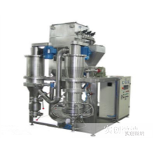 Diamond-specific Jet Mill for Pulverization