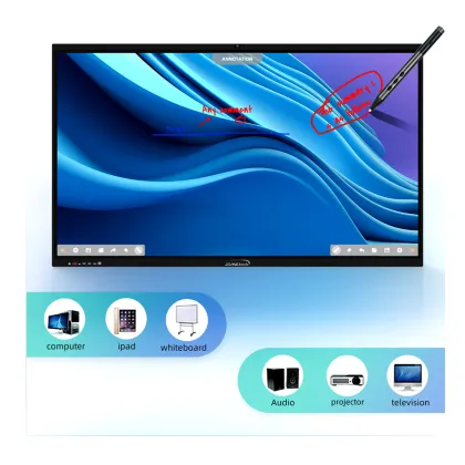 Smart Boards In The Classroom
