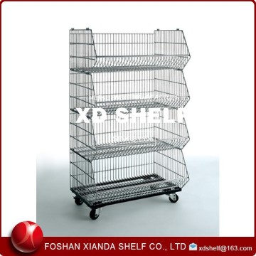 Various Different Types Of Wire Mesh