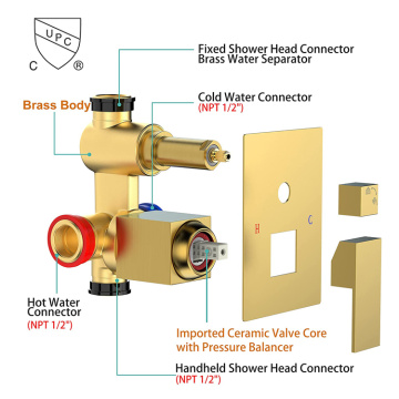 Gebürstete goldene Obere Niederschlags Wasserhahn Duschkopf Set