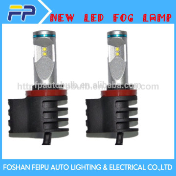 h7 led headlight 2015 new product headlight h7 led
