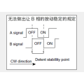 Ec11 serie Incrementele encoder