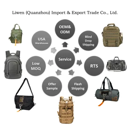 Tactical Durable Fishing Tackle Backpack - Free Sample Fishing Gear Bag