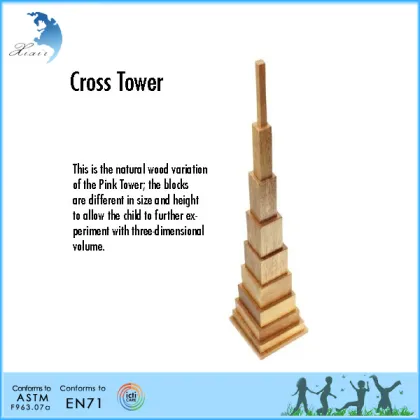 Wooden Montessori Materials Educational Toys Montessori Geography Kids Earth Globe