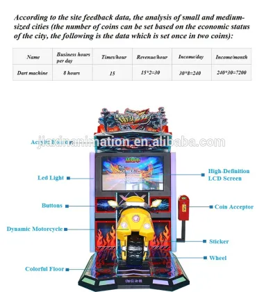 Jiaxin Hot Sale Coin Operated Simulator Ar Racing Game Machine