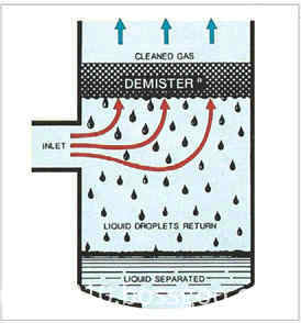 demister (1)