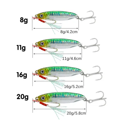3 Times Luya Lure Silicone Plastic Minnow Jigging Bait 20g