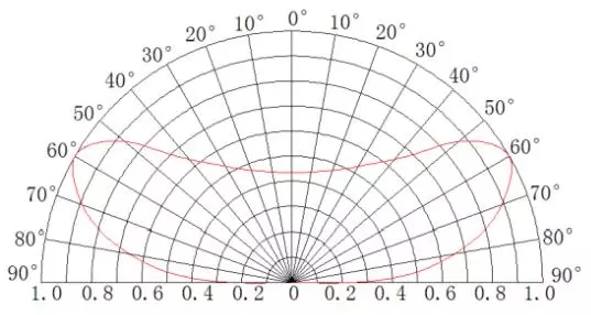5.webp