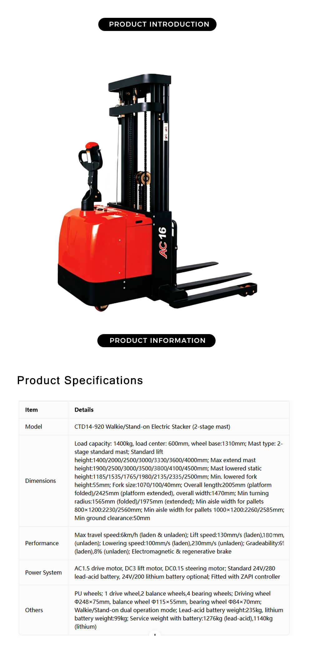 CTD14-920 X
