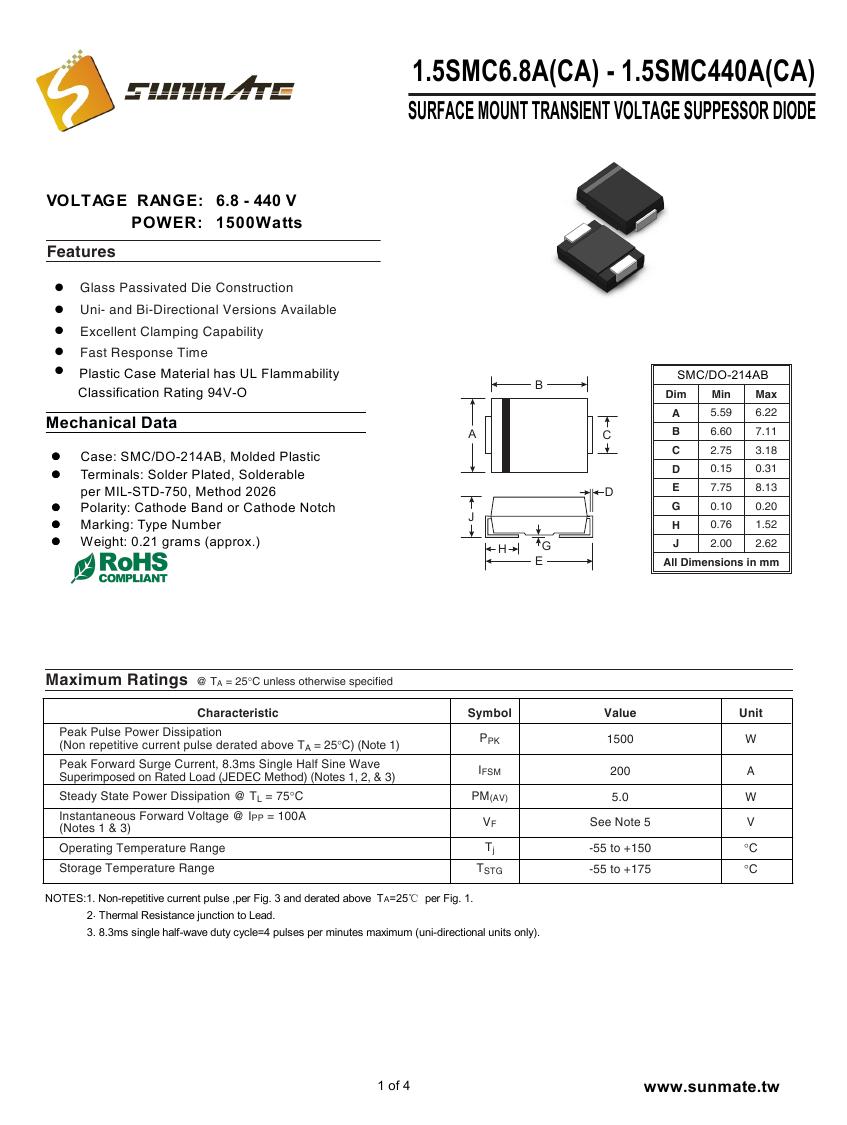 1.5SMC6.8A(CA) - 1.5SMC440A(CA)0000