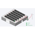 Azụ ahịa na-ekpo ọkụ 25kw azụmahịa na usoro Grid