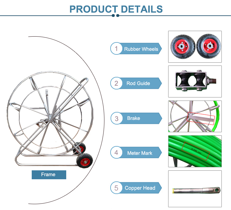 Fiberglass Duct Rodder