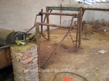 Electro galvanized Equipment