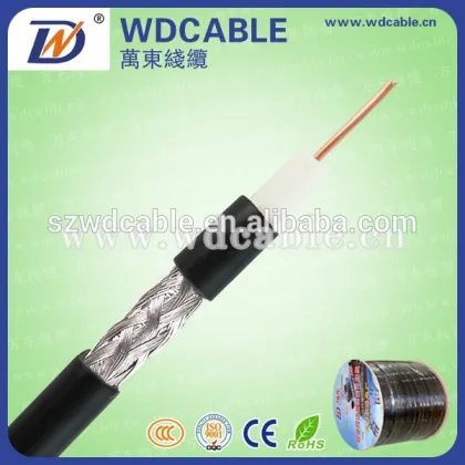cable wire