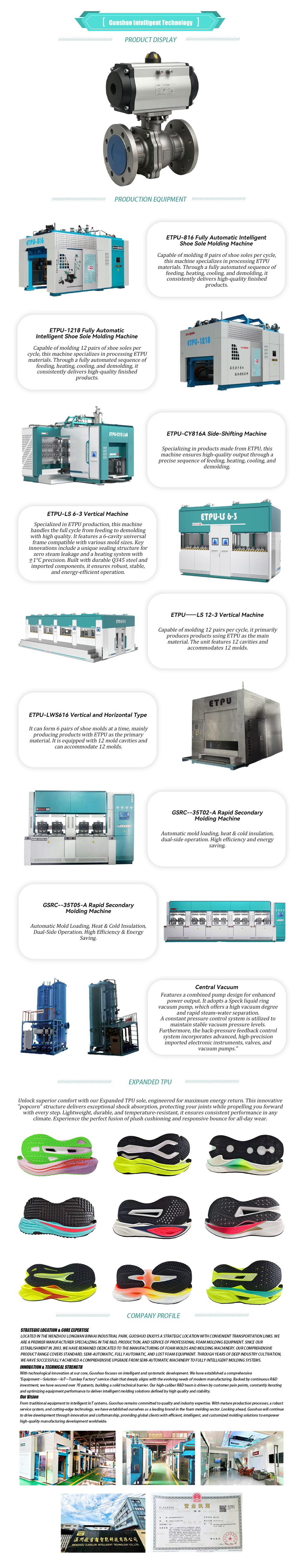 pneumatic ball valve-x