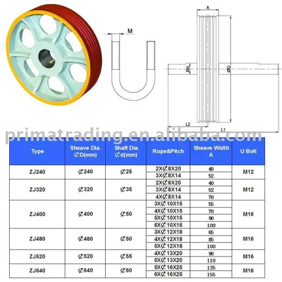 elevator pulley/elevator Sheave