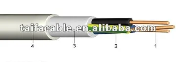 Supply floor price and best quality of NYY-0; NYY-J cable