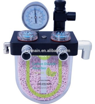 CO2 circle absorber of Raymain Veterinary Anesthesia Machine