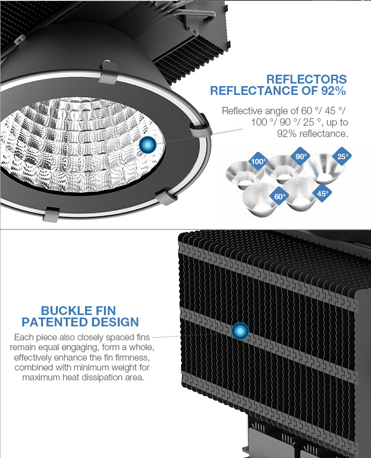 150 Watt Led High Bay Light