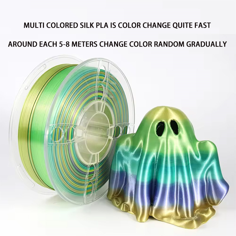 Silk Shiny Fast Color Gradient Change Rainbow PLA