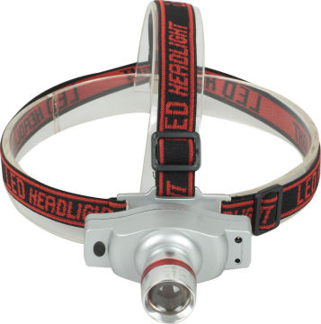 GF-8029 Manufacturer led motorcycle head light Dry Battery Powered Aluminum best c6 led head light