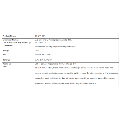 Biocide DBNPA CAS: 10222-01-2