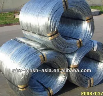 electro galvanized iron wire on spool