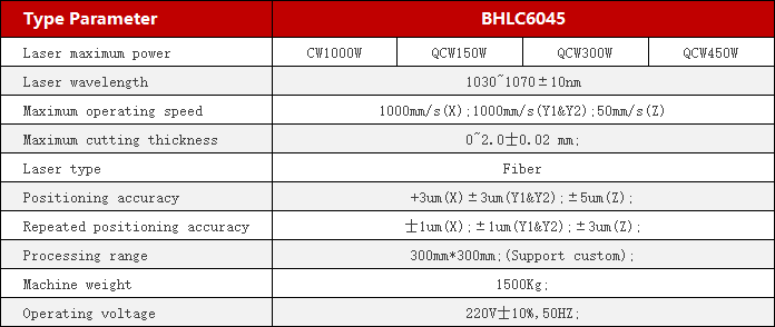 Ceramic Laser Cutting Machine