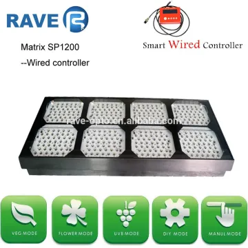 High Power LED Plant Grow Light with UV, 3 W LED Grow Light for Flowering