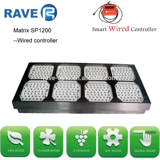 High Power LED Plant Grow Light with UV, 3 W LED Grow Light for Flowering