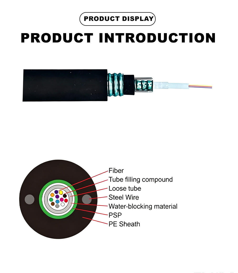 55.Central Tube Double-armored Double-sheathed Direct Buried Optical Cable GYXTW53